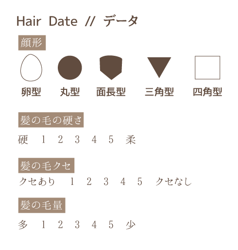 haie date//ヘアデータ