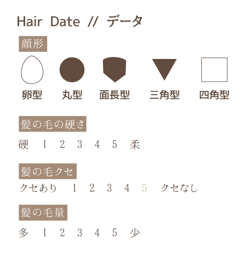 haie date//ヘアデータ