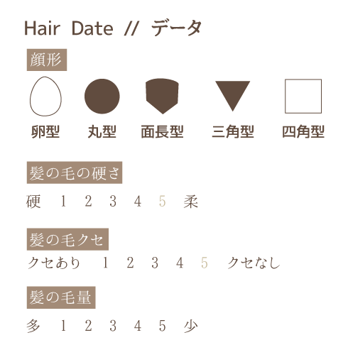 haie date//ヘアデータ