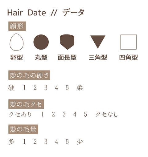 haie date//ヘアデータ