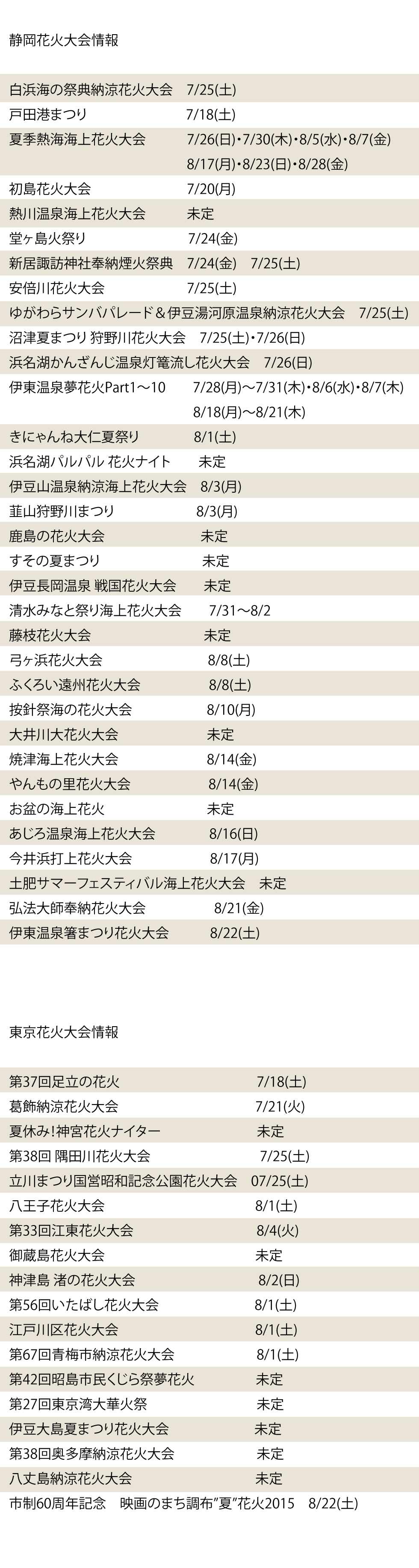 花火大会日程