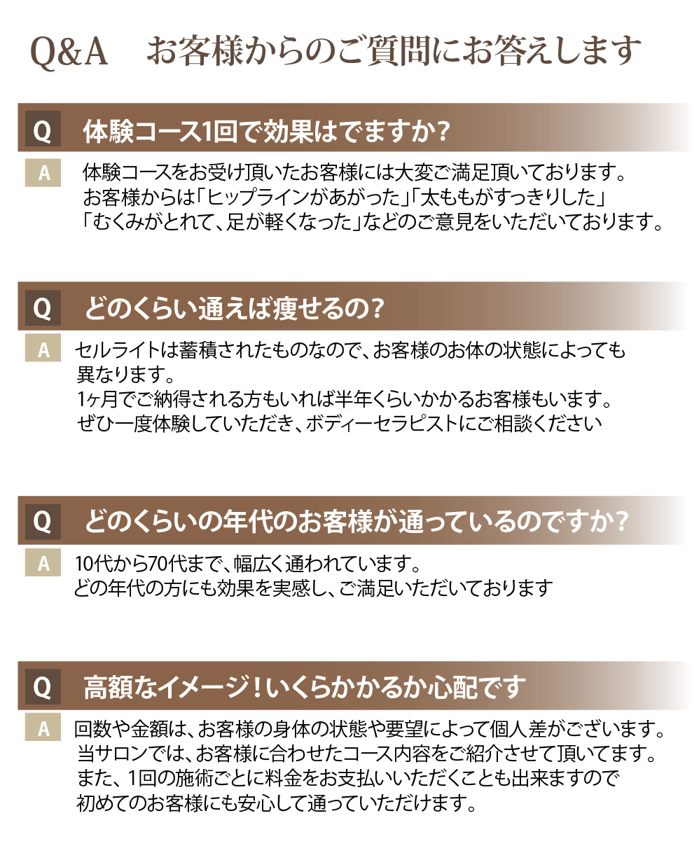 お客様からのご質問Q&A