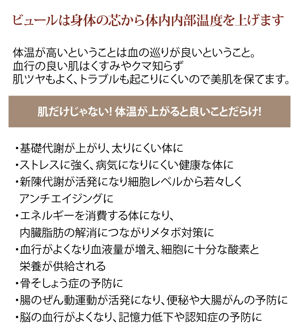 ビュールは身体の芯から体内内部温度をあげます