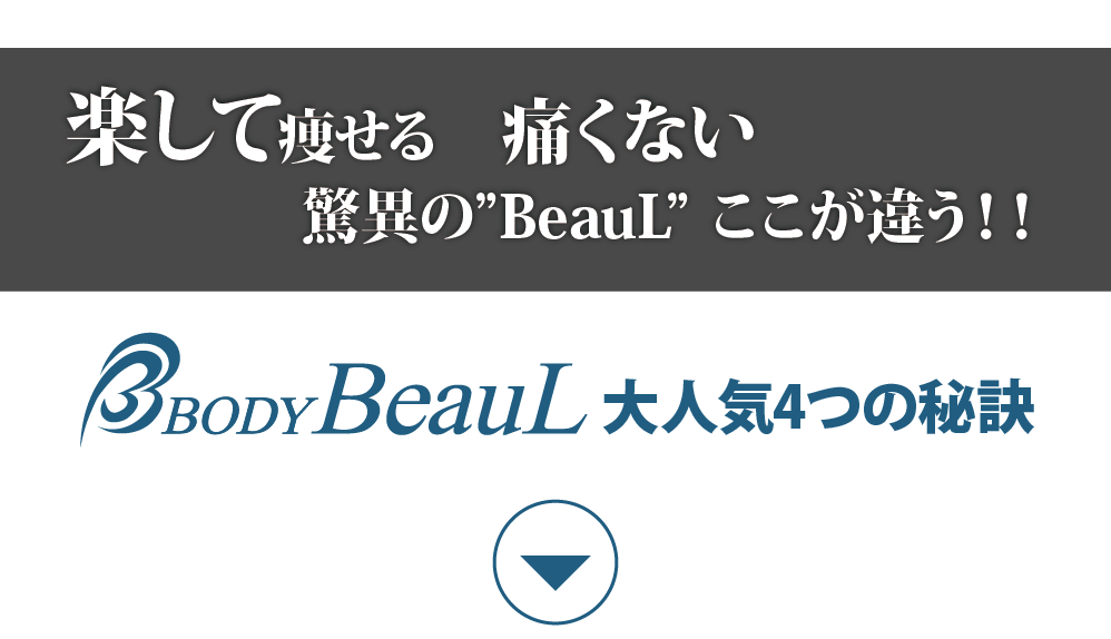 楽して痩せる　痛くない驚異の『BeauL』ここが違う