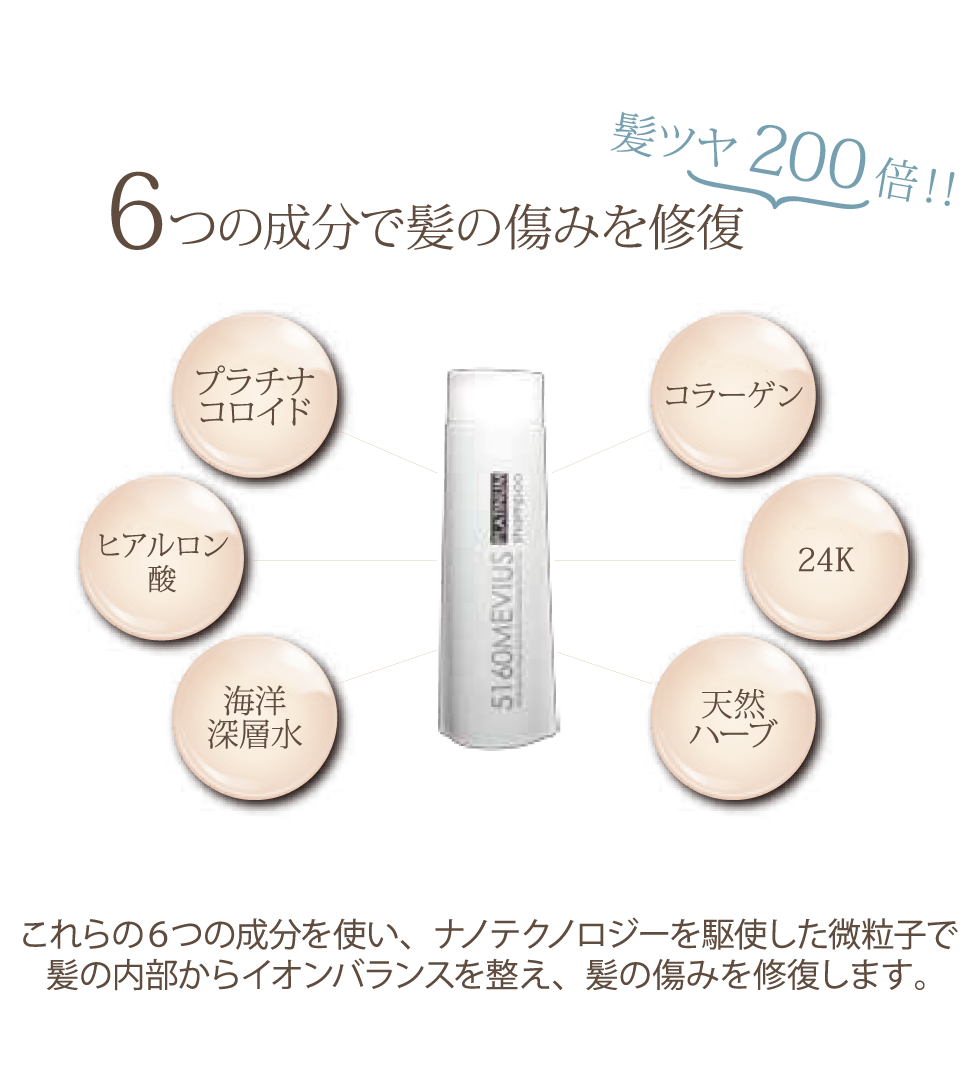 プラチナシャンプー