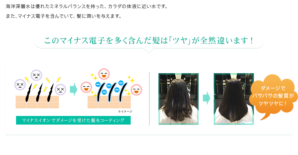 このマイナス電子を多く含んだ髪は「ツヤ」が全然違います！ダメージでパサパサの髪質がツヤツヤに！